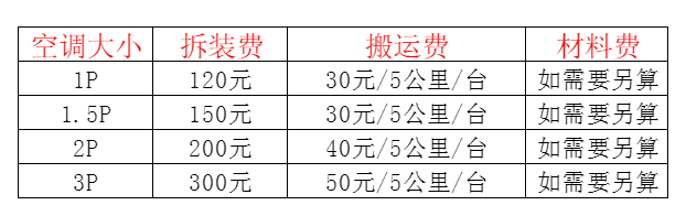 博尔塔拉空调移机及费用电话在哪里找